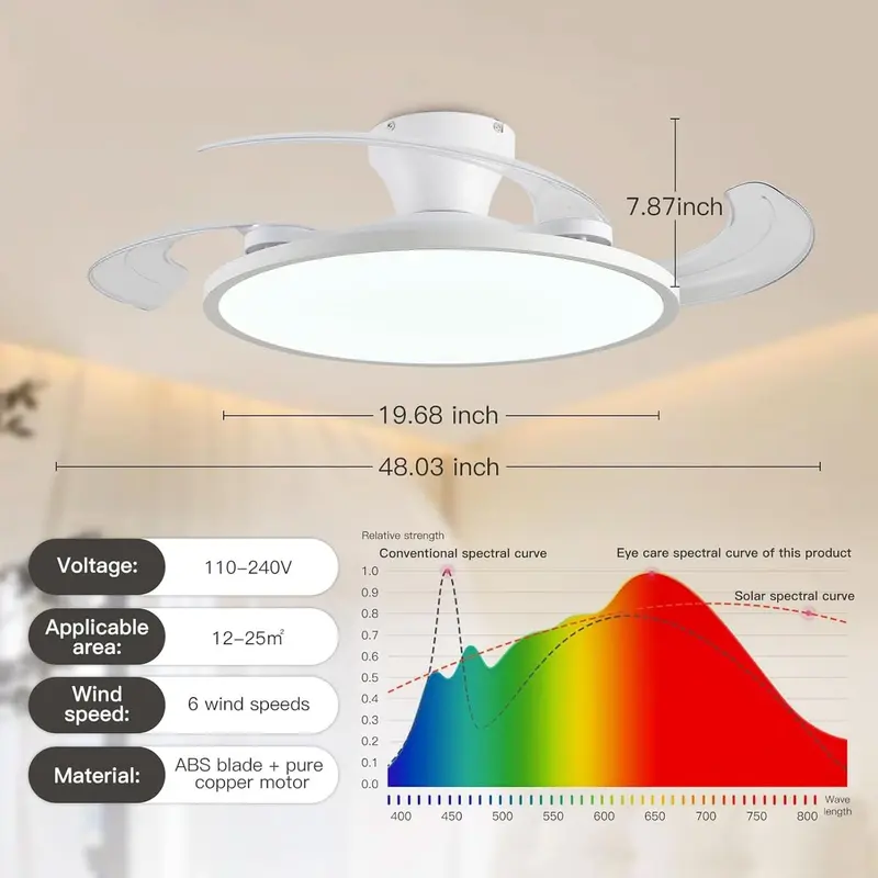 42 Inch Retractable Ceiling Fan Featuring Lighting