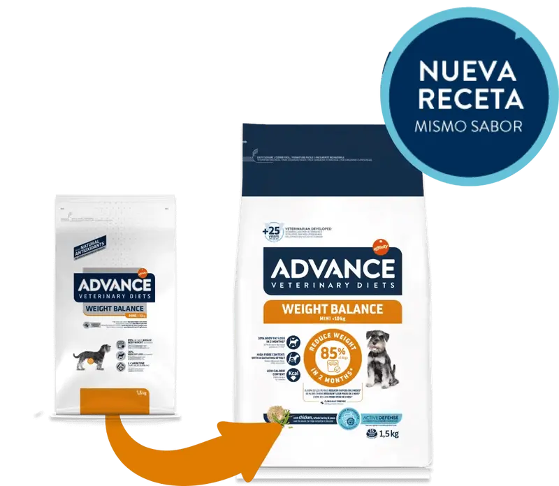 🐕 ADVANCE Vet Weight Balance Mini | Pienso light para perros pequeños con sobrepeso