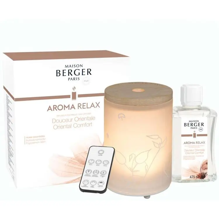 Diffusore Elettrico per Ambienti Aroma Relax