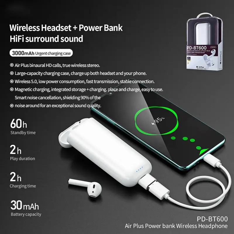 NNEIDS Wireless Bluetooth Earphone With Power Bank - Pd-Bt600 Air Plus